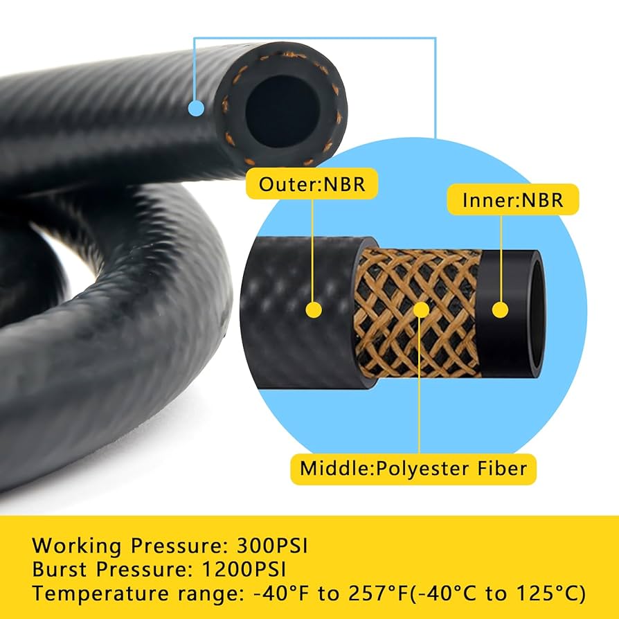 LiLichan⚐︎38 Amazon.com: Shineyoo Fuel Line Hose 6PCS With 30Pcs Clamps